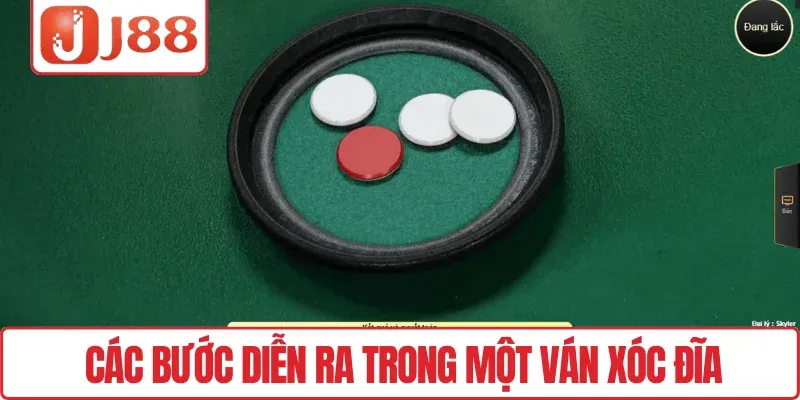 Xóc Đĩa J88 – Giải Trí Đỉnh Cao, Nhận Thưởng Liền Tay 3 Các bước diễn ra trong một ván Xóc đĩa