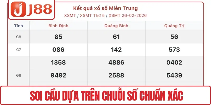 Xổ Số Miền Trung J88 – Cập Nhật Kết Quả Nhanh, Minh Bạch 3 Soi cầu dựa trên chuỗi số chuẩn xác
